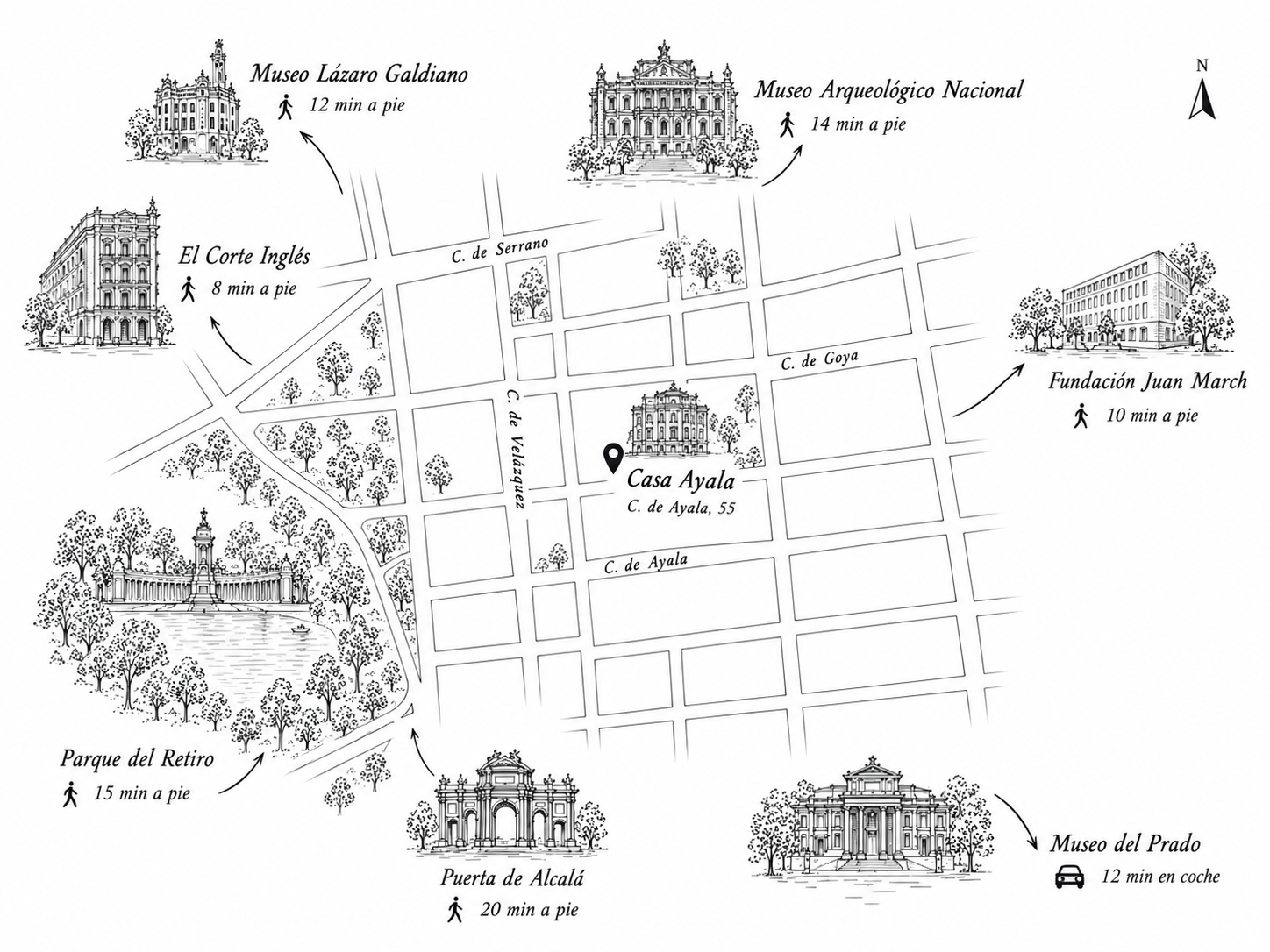 Mapa ilustrado de la ubicación de Casa Ayala