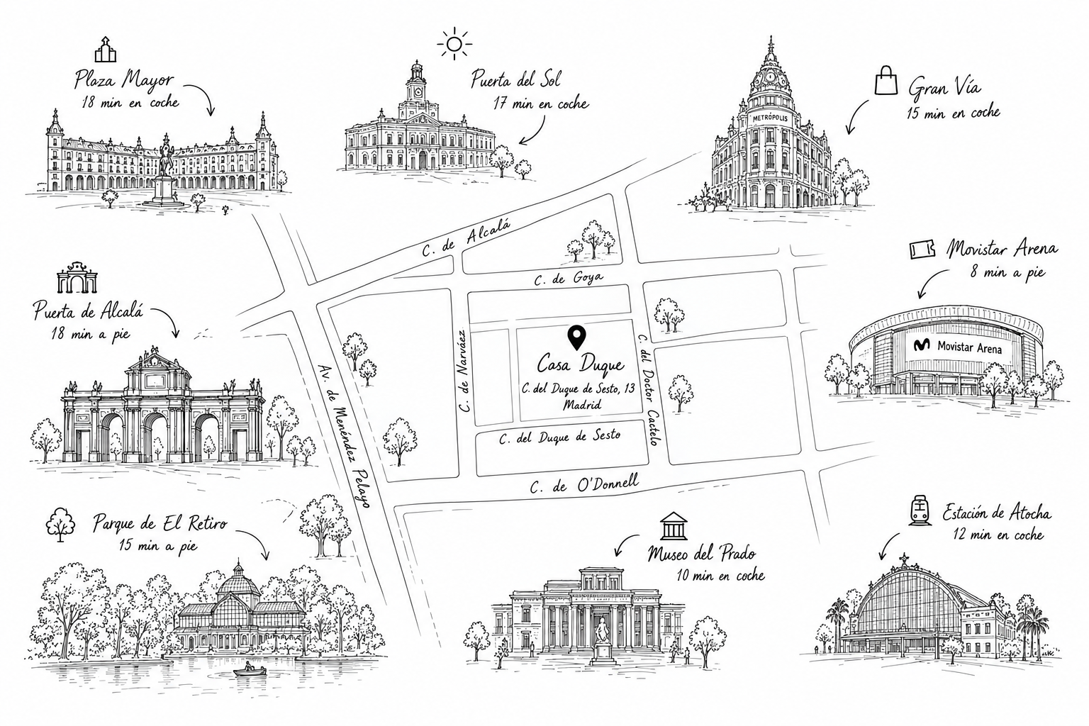 Mapa ilustrado de la ubicación de Casa Duque