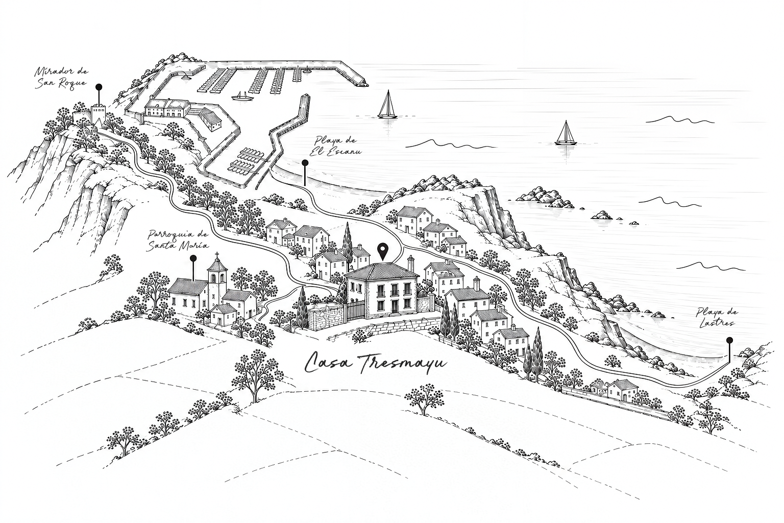 Mapa ilustrado de la ubicación de Casa Tresmayu
